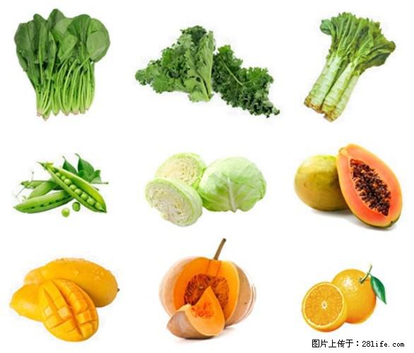 叶黄素有什么功效和作用 - 生活百科 - 淮北生活社区 - 淮北28生活网 huaibei.28life.com